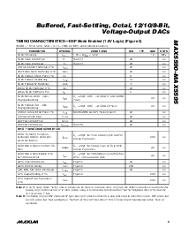 浏览型号MAX5591的Datasheet PDF文件第9页