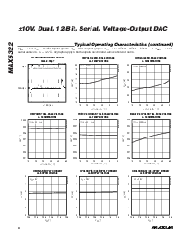 浏览型号MAX5322的Datasheet PDF文件第8页