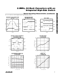 浏览型号MAX5089的Datasheet PDF文件第7页