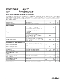 浏览型号MAX5042的Datasheet PDF文件第6页