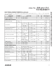 浏览型号MAX4851的Datasheet PDF文件第3页