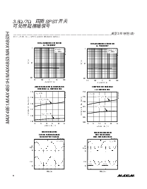 浏览型号MAX4851的Datasheet PDF文件第8页