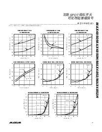 浏览型号MAX4850H的Datasheet PDF文件第7页
