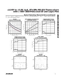 ͺ[name]Datasheet PDFļ5ҳ