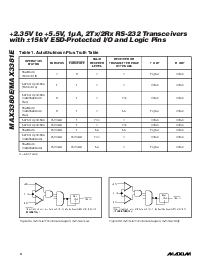 ͺ[name]Datasheet PDFļ8ҳ