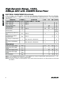 浏览型号MAX8725ETI+的Datasheet PDF文件第4页
