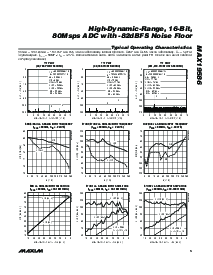 浏览型号MAX8725ETI+的Datasheet PDF文件第5页