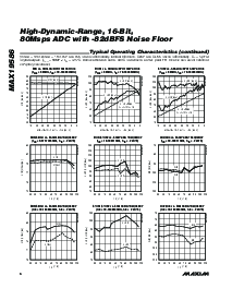 浏览型号MAX8725ETI+的Datasheet PDF文件第6页