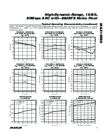 浏览型号MAX8725ETI+的Datasheet PDF文件第7页