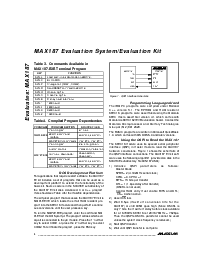 浏览型号MAX1878EGC的Datasheet PDF文件第4页