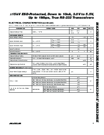 浏览型号MAX3222ECWN的Datasheet PDF文件第3页