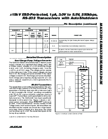 浏览型号MAX3223ECUP的Datasheet PDF文件第7页