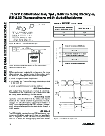浏览型号MAX3223ECUP的Datasheet PDF文件第10页
