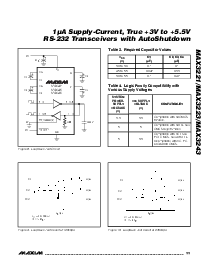 浏览型号MAX3221EETE的Datasheet PDF文件第11页
