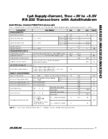 浏览型号MAX3221EETE的Datasheet PDF文件第3页