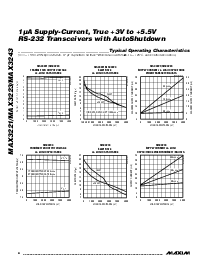 浏览型号MAX3221EETE的Datasheet PDF文件第4页