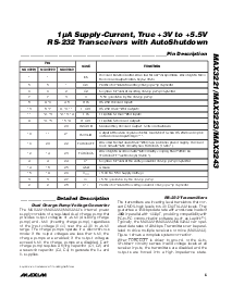 浏览型号MAX3221EETE的Datasheet PDF文件第5页