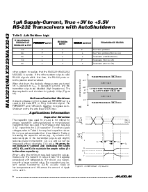 浏览型号MAX3221EETE的Datasheet PDF文件第8页