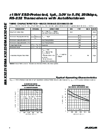 浏览型号MAX3221CUE?的Datasheet PDF文件第4页