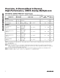 浏览型号MAX306CWI的Datasheet PDF文件第4页