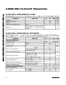 浏览型号MAX2820AETM+TD的Datasheet PDF文件第6页