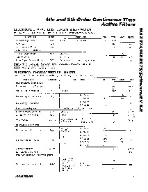 浏览型号MAX274EVKIT的Datasheet PDF文件第3页
