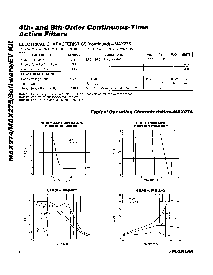 浏览型号MAX274EVKIT的Datasheet PDF文件第4页