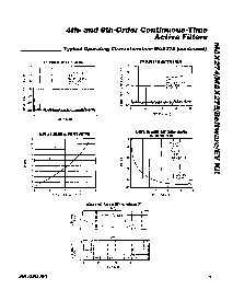 浏览型号MAX274EVKIT的Datasheet PDF文件第9页