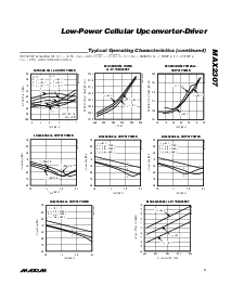 浏览型号MAX2291EVKIT的Datasheet PDF文件第5页
