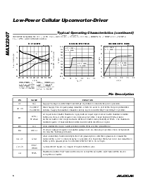浏览型号MAX2291EVKIT的Datasheet PDF文件第6页