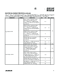 浏览型号MAX19708ETM的Datasheet PDF文件第3页