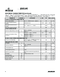 浏览型号MAX19708ETM的Datasheet PDF文件第6页