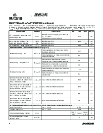 浏览型号MAX19708ETM的Datasheet PDF文件第8页