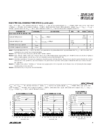 浏览型号MAX197BC/D的Datasheet PDF文件第9页