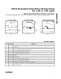 浏览型号MAX1686HEUA的Datasheet PDF文件第5页