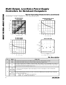 浏览型号MAX1644EAE的Datasheet PDF文件第6页