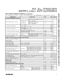 浏览型号MAX1586CETM_CN的Datasheet PDF文件第7页