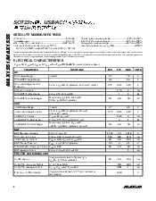 浏览型号MAX1567SUMEVKIT的Datasheet PDF文件第2页
