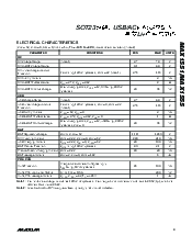 浏览型号MAX1567SUMEVKIT的Datasheet PDF文件第3页