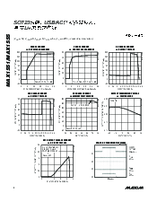 浏览型号MAX1567SUMEVKIT的Datasheet PDF文件第4页