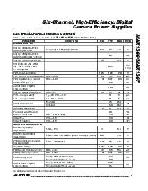 浏览型号MAX1566ETL的Datasheet PDF文件第3页