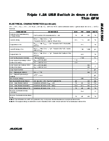 浏览型号MAX1564的Datasheet PDF文件第3页