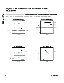 浏览型号MAX1564的Datasheet PDF文件第6页