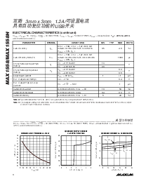 浏览型号MAX1557ETB的Datasheet PDF文件第4页