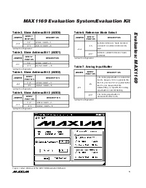 浏览型号MAX1169EVKIT的Datasheet PDF文件第5页