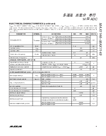 浏览型号MAX1148_CN的Datasheet PDF文件第3页