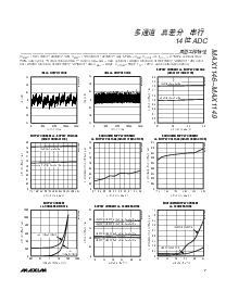 浏览型号MAX1148_CN的Datasheet PDF文件第7页