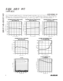 浏览型号MAX1148_CN的Datasheet PDF文件第8页