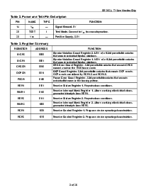 ����ͺ�[name]��Datasheet PDF�ļ���3ҳ