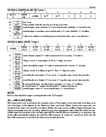 浏览型号DS2409P的Datasheet PDF文件第5页